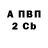 Amphetamine Розовый Sam Jesus